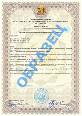 Приложение 1 Кыштым Сертификат ГОСТ РВ 0015-002